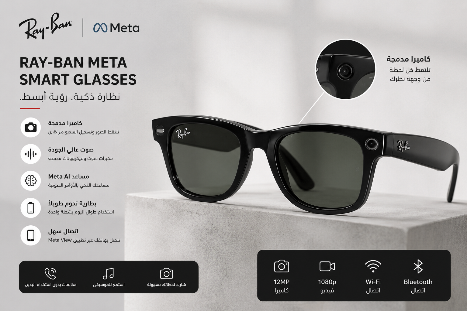 Ray-Ban Meta Smart Glasses